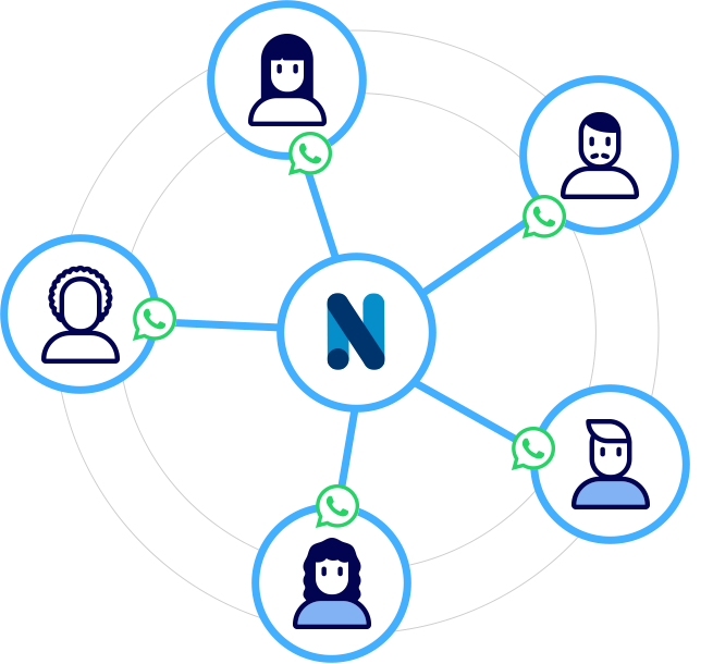 Organize conversas do WhatsApp, separe atendimentos, identifique o atendente por nome e elimine a bagunça.
Quando várias conversas se misturam, erros acontecem. O NimoChat é ideal para profissionais, pequenas e médias empresas que desejam direcionar conversas para os setores e atendentes certos, com agilidade e organização.
- Plataforma para WhatsApp com Múltiplos Atendentes - NimoChat